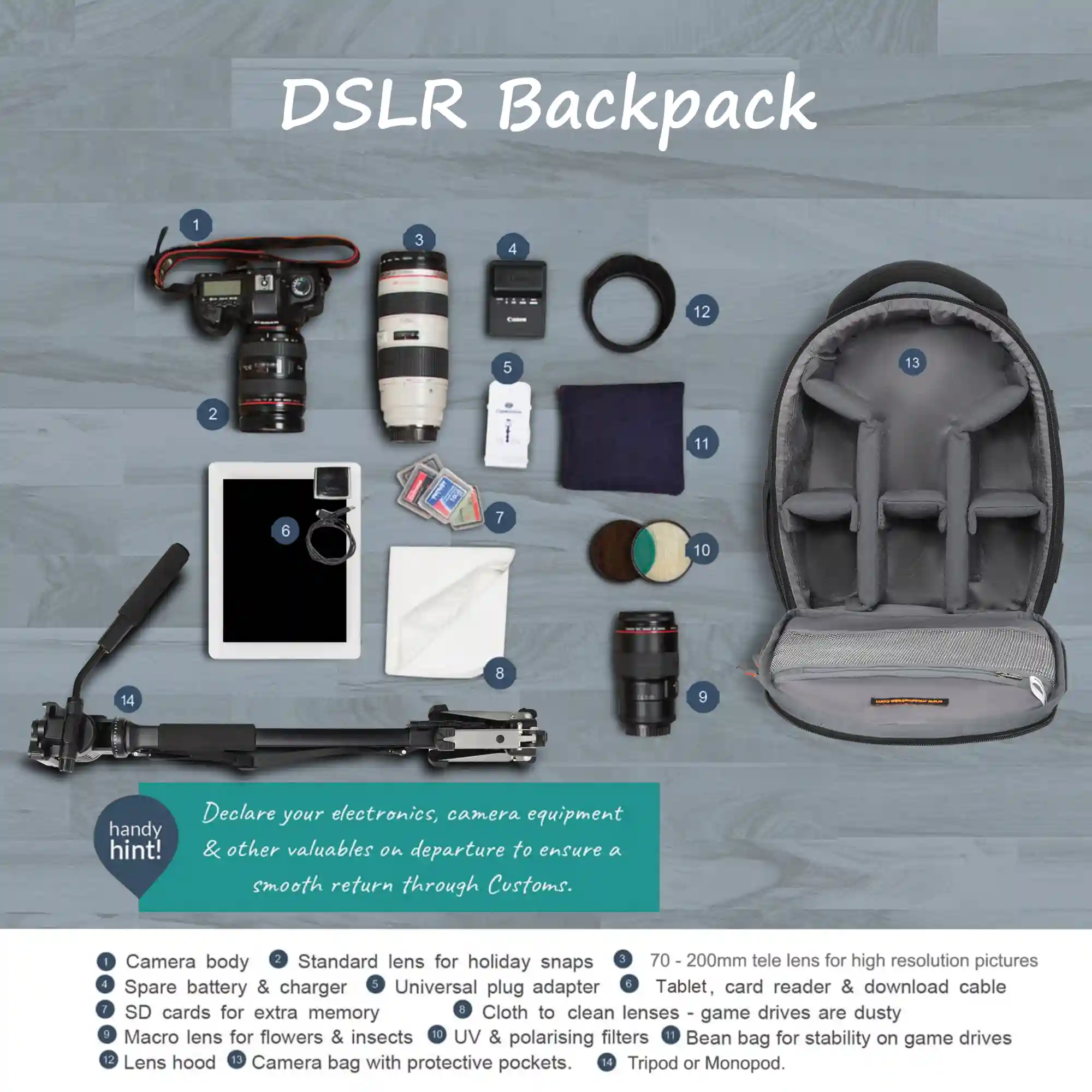 Mobius Trendsetter Mark2 100% Waterproof DSLR Backpack Camera Bag