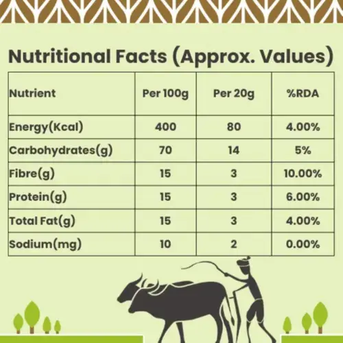 NutriEarth Lovely Mukhwas  - 100 gm