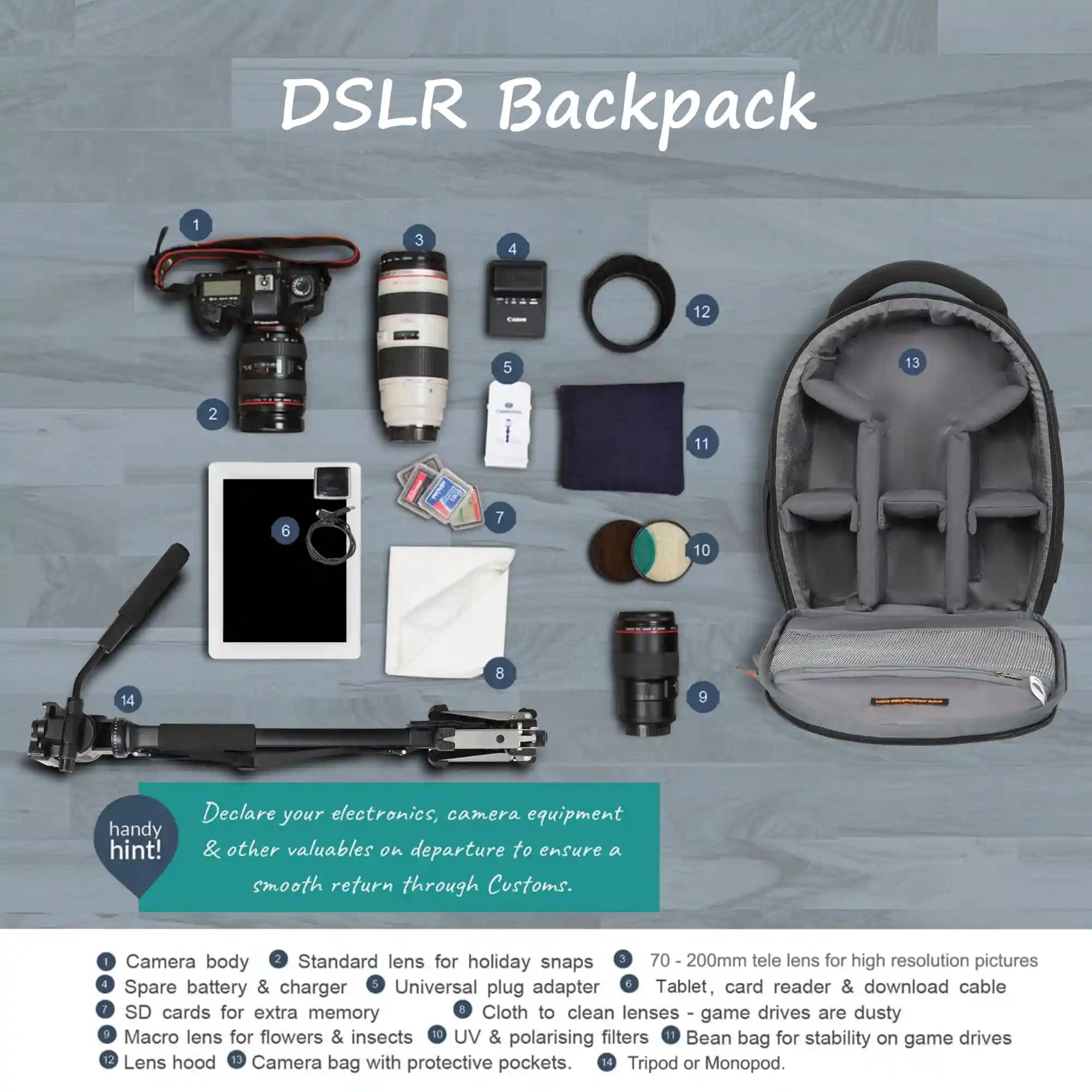 Mobius Trademark 100% Waterproof DSLR Backpack Camera Bag